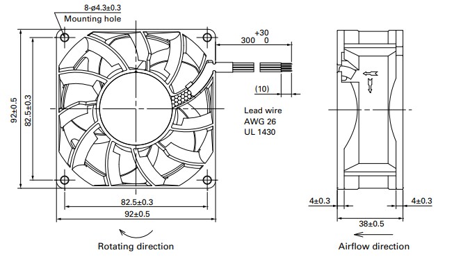 Chart - Sanyo Denki 92W 9WL Splash-Proof Fans
